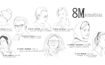 8Matemáticas