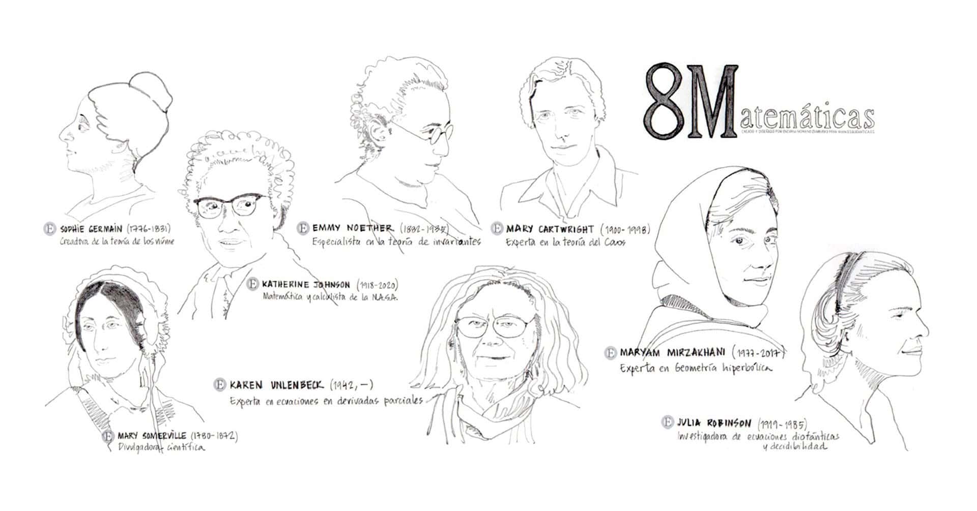 8 de marzo 2020, dia de la mujer