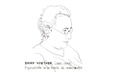 Emmy Noether (1882-1960)